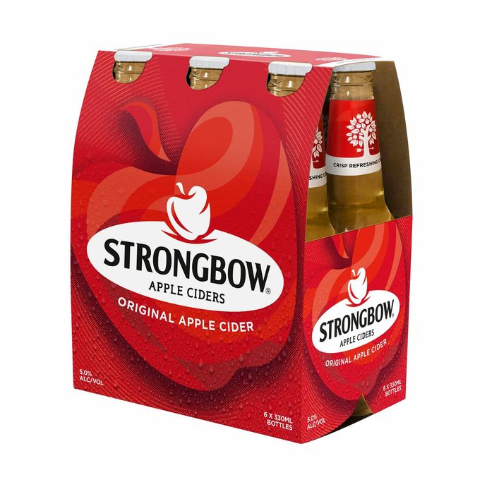 What is your favourite kind of apple?