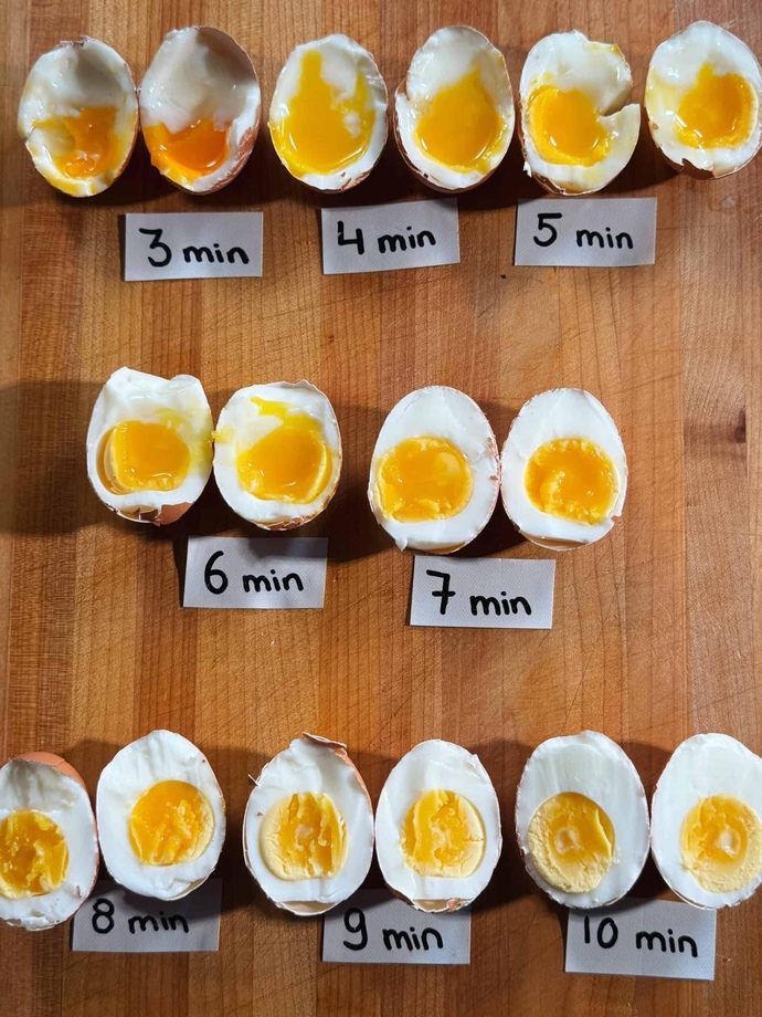 How do you eat your egg?
