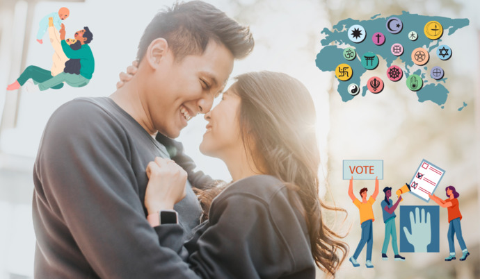 On a scale of 1 to 10, how important do you think having similar views in a relationship is?