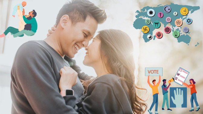 On a scale of 1 to 10, how important do you think having similar views in a relationship is?