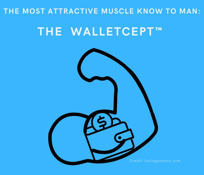 What body feature or muscle group attracts the opposite gender the most?