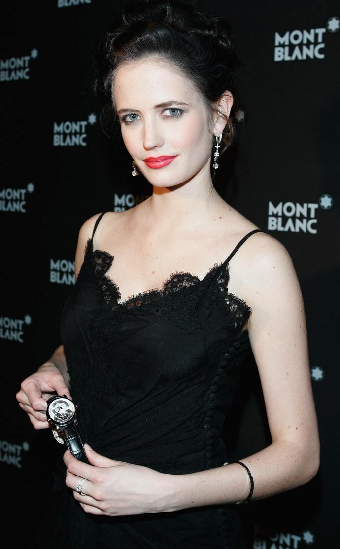 Who would your Hollywood wife be?