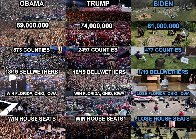 WTF is up with the left and project 2025?