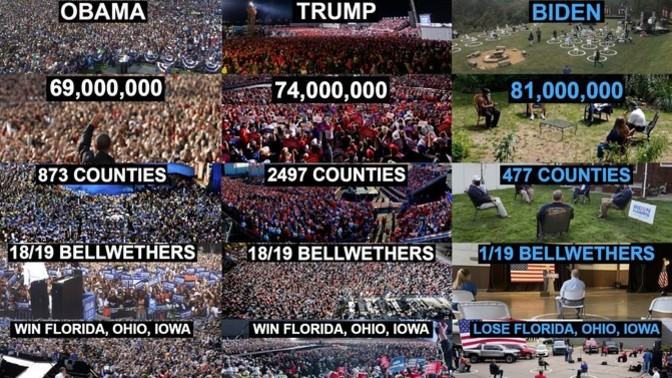 WTF is up with the left and project 2025?
