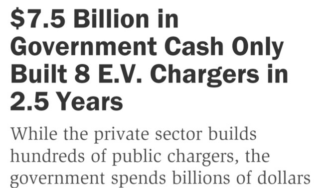 Downsize the government! Why do Americans keep letting Democrats raise their taxes and then throw their money away on waste, fraud and corruption?