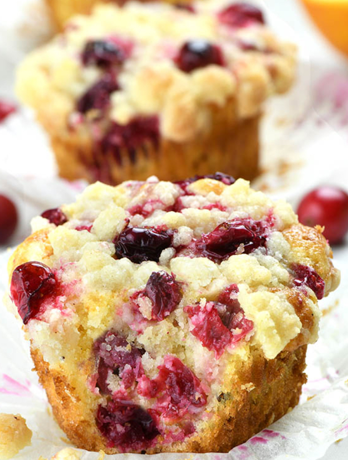 So what’s your favorite Muffin?