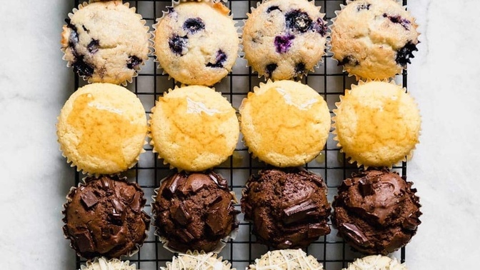 So what’s your favorite Muffin?