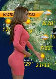 Guys, Why do men love Latinas so much?