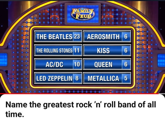 Why do people give the Beatles so much praise?
