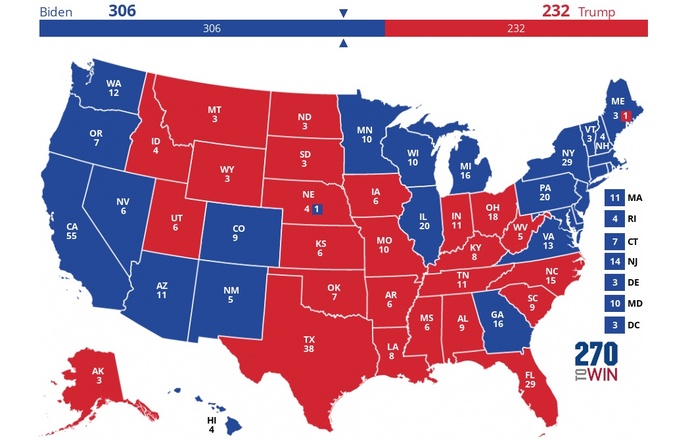 Is it true that the more North you go in the US, the more conservative it gets?