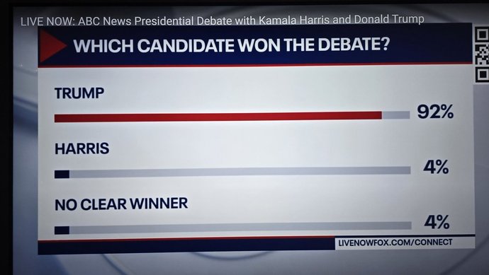 From ABC themselves