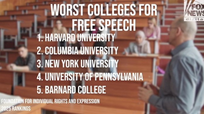 Would you attend Harvard University if you were qualified to be admitted?