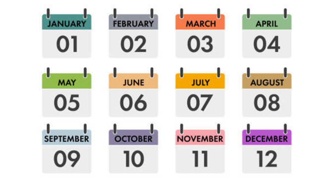 How many dates/months does it take before you decide to become official?