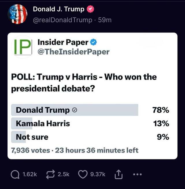 Why are people saying Harris won the ABC debate?