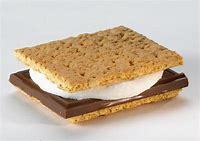 Smores: Do you consider it a summer or fall treat?