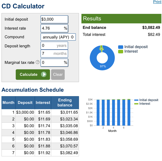 Would you consider 3k in your bank account pretty much broke?