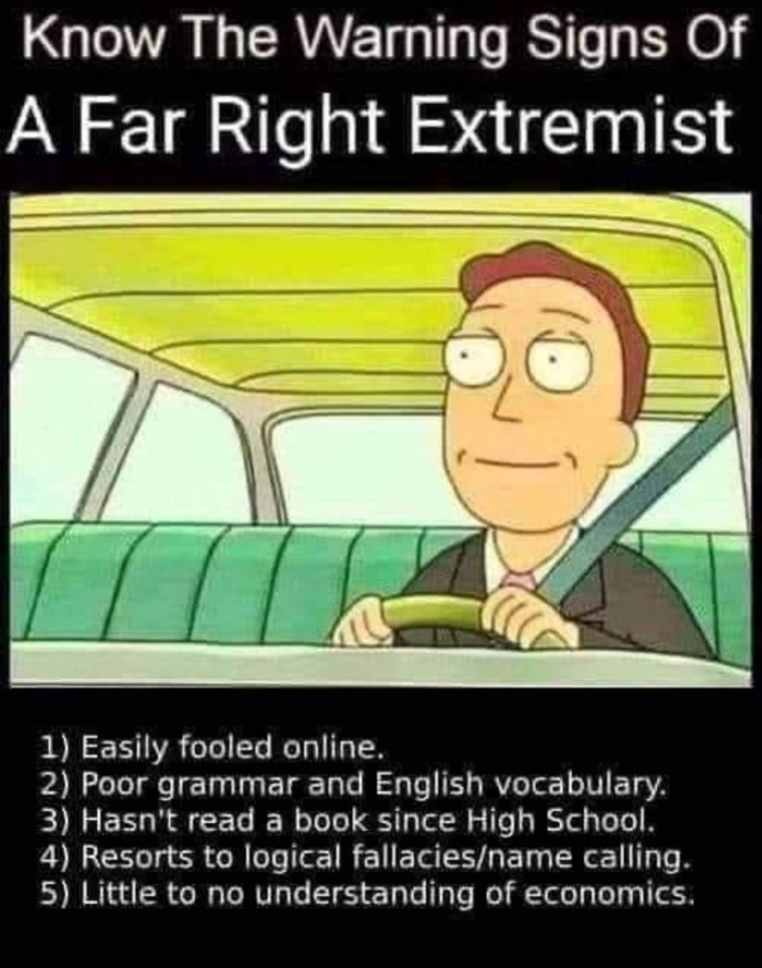 Do you know the warning signs of a far right extremist?