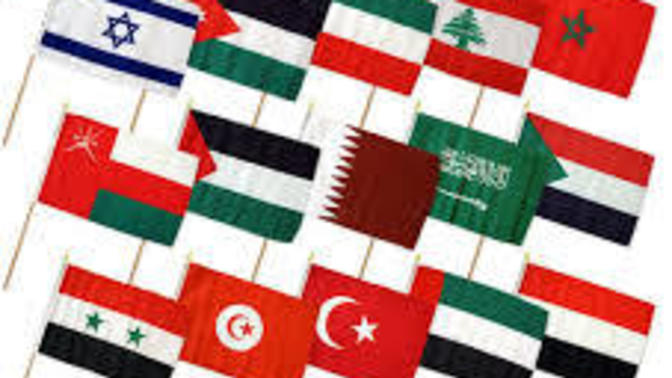 POLL ! Which country do you think is the most powerful in the Middle East? (Please explain)?