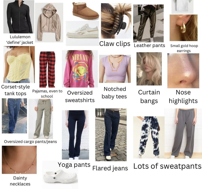 Who has better fashion: young women in the 1950s vs. young women in the 2020s?