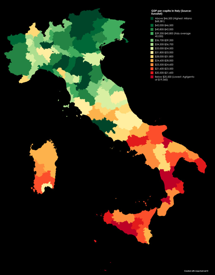 Italians and Southern Italy?