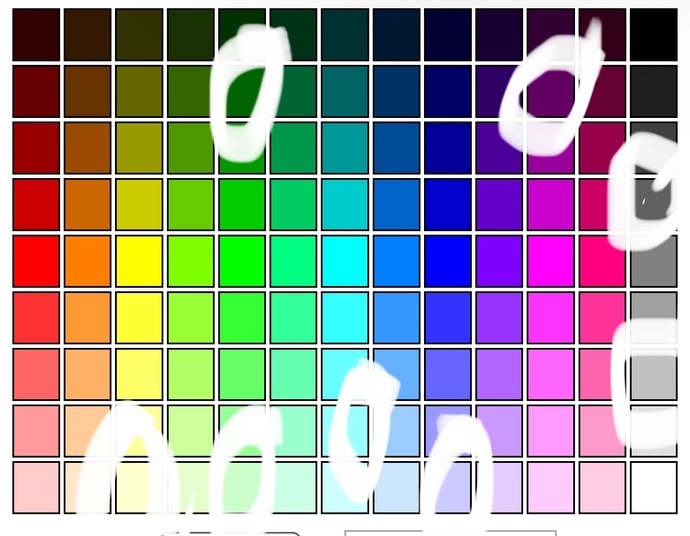 Using a scale of 3B9 to FFF, how important it is for you to relate to scales in a romantic context?