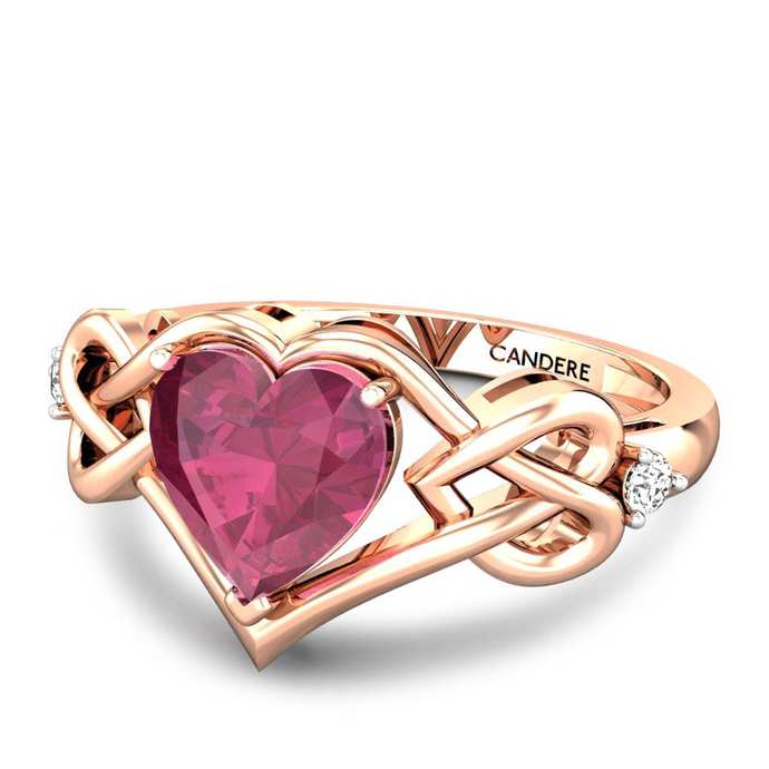 What are your thoughts on this ring?