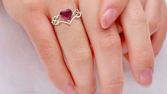 What are your thoughts on this ring?
