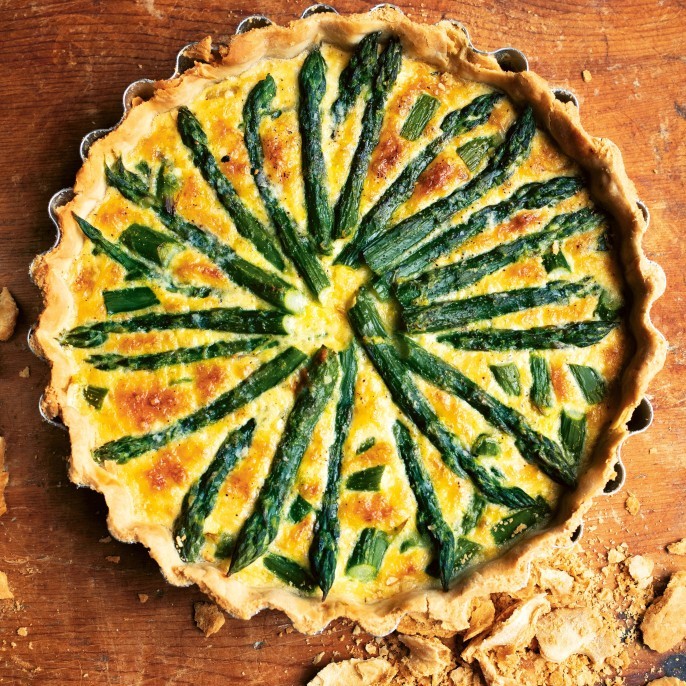 What is your favourite type of quiche?