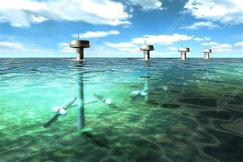 Whats your favorite type of eco-friendly power plant?