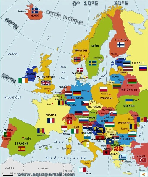What do you think of Europe?