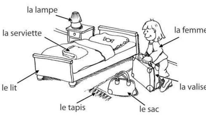 In France, objects have a gender. Is that weird for you?