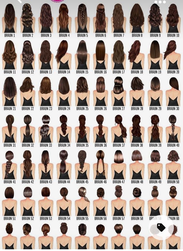 Guys in a relationship, what hairstyles do you find most attractive on your partner?