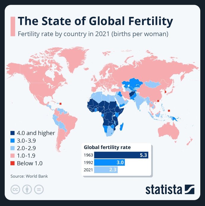 Do you find it odd these maps overlap?