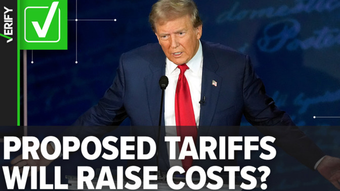 Do folks understand how Trump's 200% tariffs would affect American consumers?