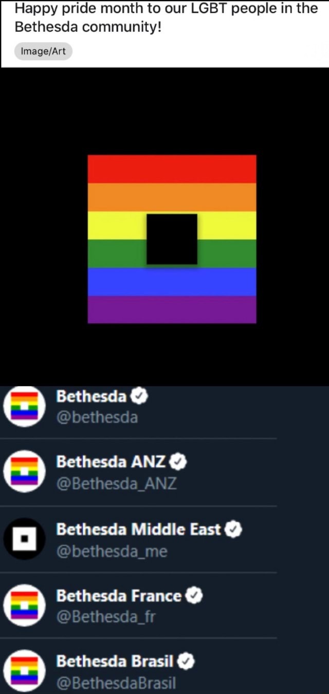 What’t the reason behind pride parades in the countries were LGBT people already have the same legal rights as everyone else?
