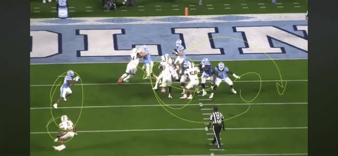 What a throw. WHAT A THROW. If you don’t understand QB mechanics, just know that that was insanely difficult