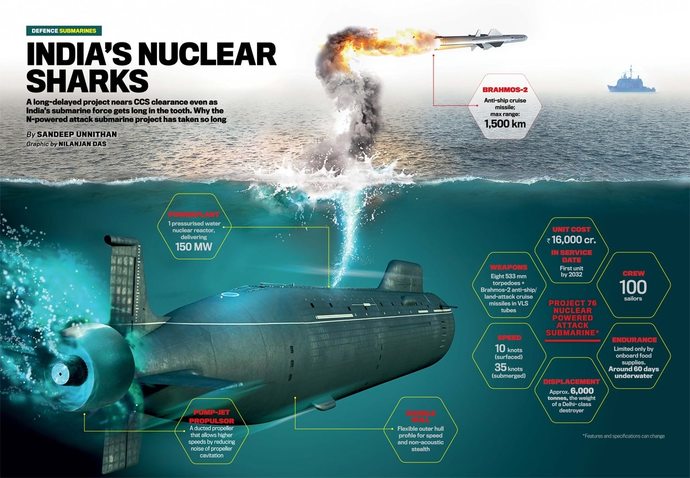 Should India produce more Nuclear bomb to match up with China ?