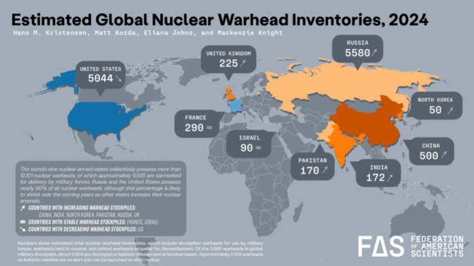 Should India produce more Nuclear bomb to match up with China ?
