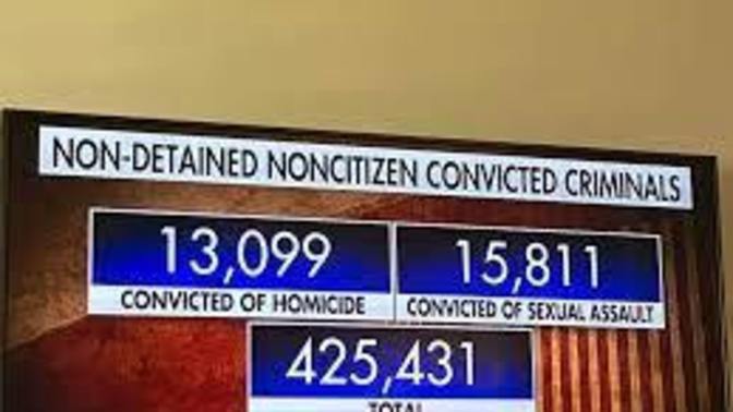 How many convicted criminals did Biden Harris allow into the country?