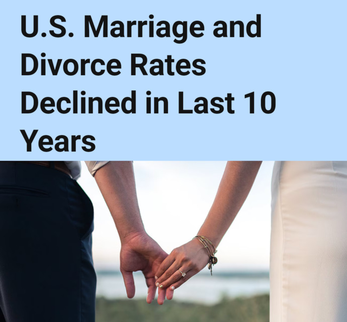Why do you think marriage and divorce rates are declining?