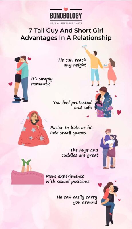 Mens Height. How do does it their dating life?