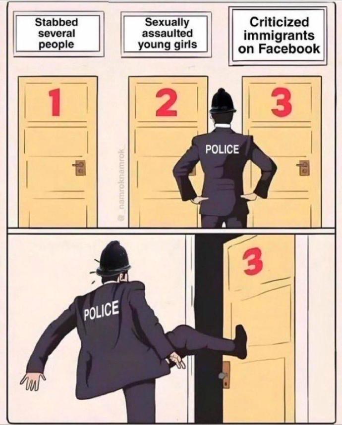 for some reason police are soft on ANTIFA who wants to defund them