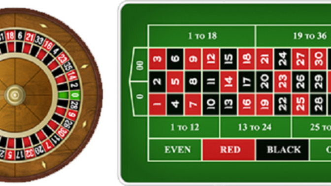 Is anyone on GAG able to calculate the odds of wining $1,000 before losing $1,000 making $100 bets playing roulette and selecting red or black?