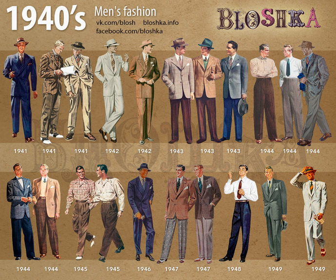 What was the best era for clothing?