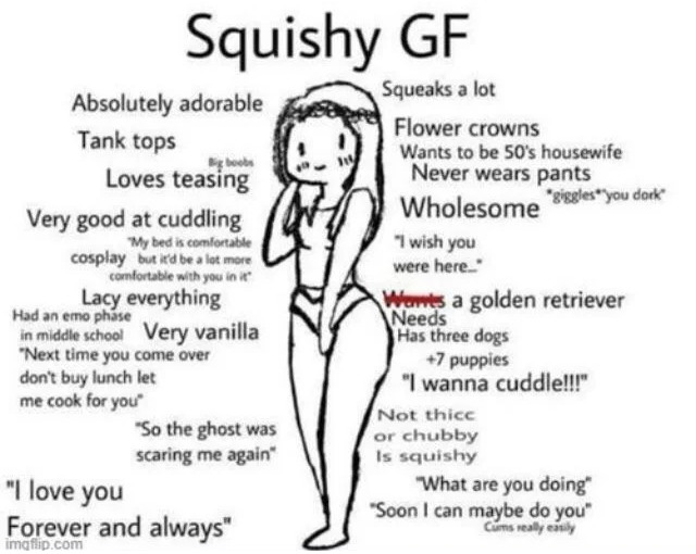 What’s your type?