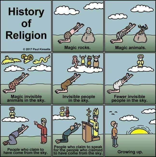Do you believe heaven is real?