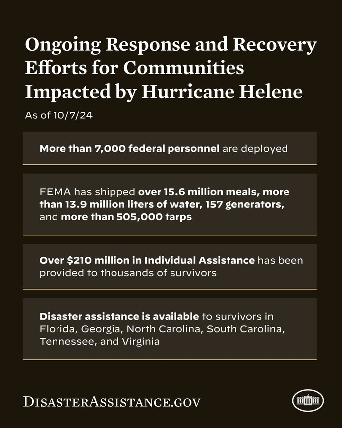 Why would anybody think evidence taken from FEMA directly is incorrect regarding FEMA?