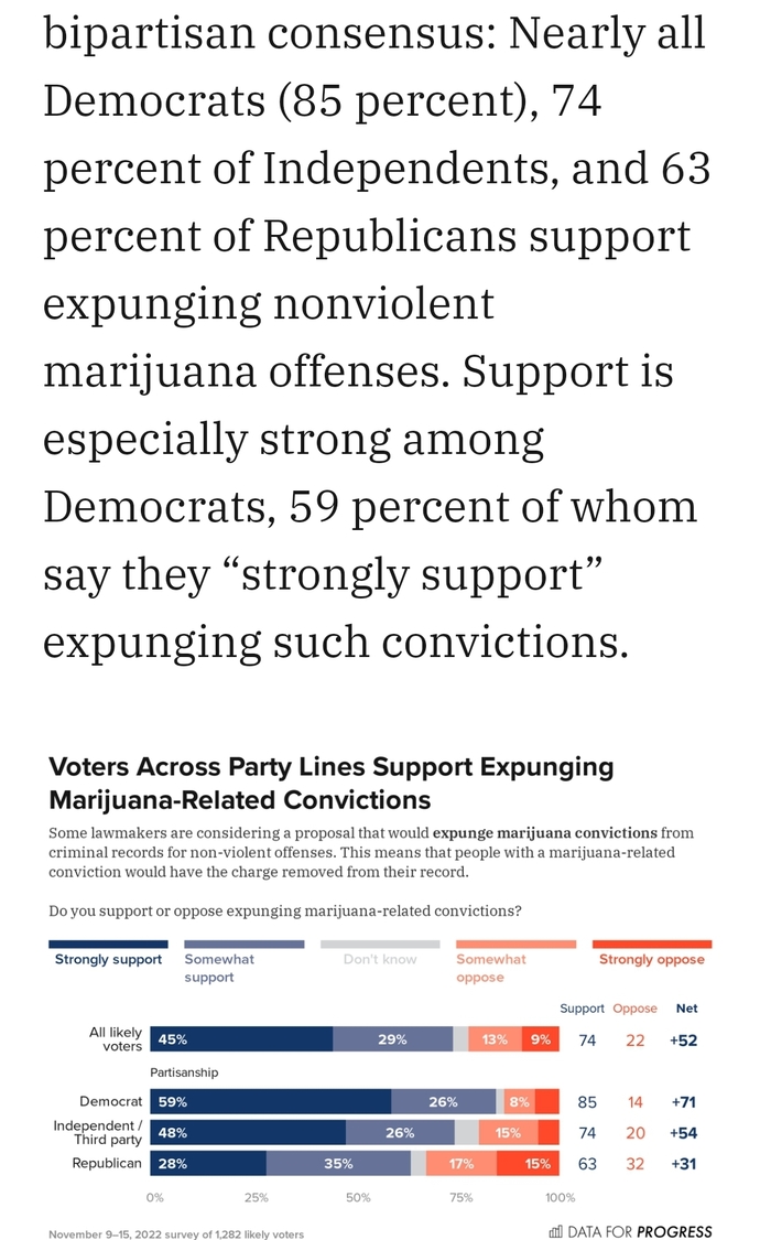 Would you support releasing all @50K currently jailed low level marijuana convicts? Expunge record or keep it? What about 3rd strike convictions?