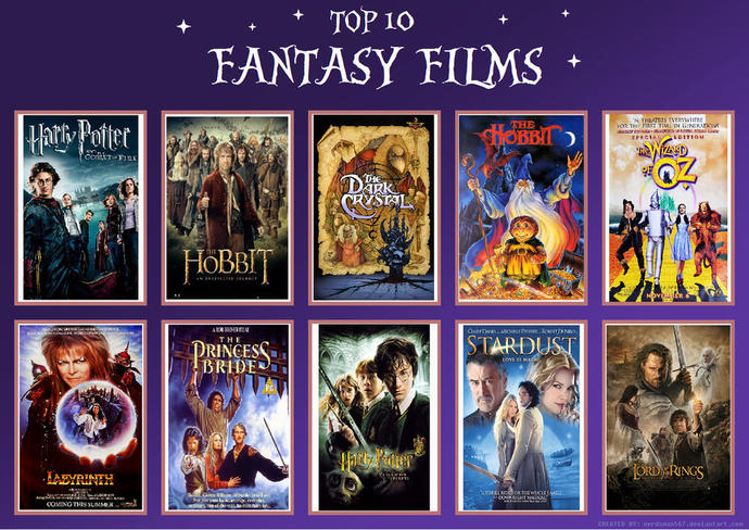 Whats your favorite genre of movies and tv shows?