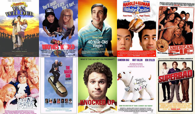 Whats your favorite genre of movies and tv shows?